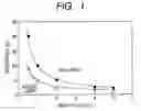 Fig. 02 - Nitride semiconductor lasers and its manufacturing method