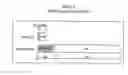 Fig. 09 - Method and system for communication in a wireless network