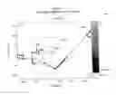 Fig. 15 - Method and system for communication in a wireless network
