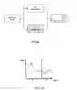 Fig. 11 - Adaptive interpolation filters for video coding
