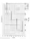 Fig. 12 - Adaptive interpolation filters for video coding