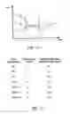 Fig. 13 - Adaptive interpolation filters for video coding