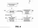 Fig. 04 - Method and device for tracking error propagation and refreshing a video stream