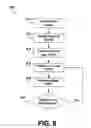 Fig. 06 - Method and device for tracking error propagation and refreshing a video stream