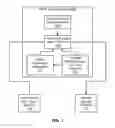 Fig. 02 - Methods, apparatus, and systems for determining 1T state metric differences in an nT implementation of a viterbi decoder
