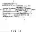 Fig. 03 - If Counting Method