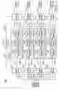 Fig. 03 - FIFO REGISTER UNIT AND METHOD THEREOF