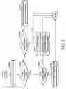 Fig. 06 - FIFO REGISTER UNIT AND METHOD THEREOF
