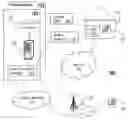 Fig. 01 - System and apparatus for managing calls