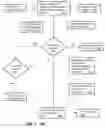 Fig. 03 - System and apparatus for managing calls
