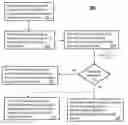 Fig. 01 - METHOD AND APPARATUS FOR VOICEMAIL DELIVERY