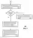 Fig. 06 - METHOD AND APPARATUS FOR VOICEMAIL DELIVERY