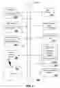 Fig. 07 - METHOD AND APPARATUS FOR VOICEMAIL DELIVERY