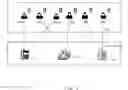 Fig. 03 - Multiple virtual telephones sharing a single physical address