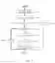 Fig. 05 - Multiple virtual telephones sharing a single physical address