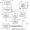Fig. 01 - Method and system for providing an audio conference