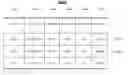 Fig. 01 - Techniques for Populating a Contact List