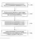 Fig. 01 - Method and system for secure data aggregation in wireless sensor networks