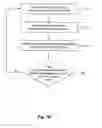 Fig. 12 - Method and system for secure data aggregation in wireless sensor networks