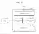 Fig. 05 - METHOD AND APPARATUS FOR PROTECTING DIGITAL CONTENTS STORED IN USB MASS STORAGE DEVICE