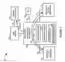 Fig. 08 - Methods and apparatus for connecting a cable network to other network and/or devices