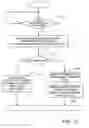 Fig. 09 - Apparatus for and a method of providing content data