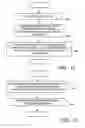 Fig. 10 - Apparatus for and a method of providing content data
