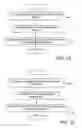Fig. 12 - Apparatus for and a method of providing content data