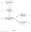 Fig. 12 - METHOD  AND  APPARATUS  FOR  PROTECTING  DIGITAL  RIGHTS OF  COPYRIGHT  HOLDERS  OF  PUBLICLY  DISTRIBUTED  MULTIMEDIA  FILES