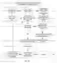 Fig. 18 - METHOD  AND  APPARATUS  FOR  PROTECTING  DIGITAL  RIGHTS OF  COPYRIGHT  HOLDERS  OF  PUBLICLY  DISTRIBUTED  MULTIMEDIA  FILES