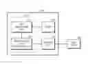Fig. 01 - METHOD AND APPARATUS FOR PROTECTING DIGITAL CONTENT STORED IN USB MASS STORAGE DEVICE USING TIME INFORMATION