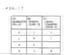 Fig. 19 - Data transmitting apparatus and data receiving apparatus