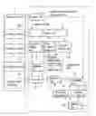 Fig. 01 - Content processing apparatus and encryption processing method