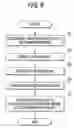 Fig. 05 - Information processing apparatus and computer readable medium