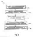 Fig. 06 - Wireless digital transmission of low frequency effects and surround channels for surround sound system