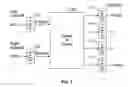 Fig. 02 - Stream segregation for stereo signals