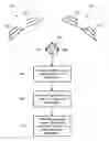 Fig. 01 - Objective quantification of auditory source width of a loudspeakers-room system