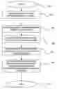 Fig. 01 - Robust and efficient frequency-domain decorrelation method