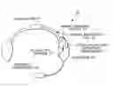 Fig. 01 - COMMUNICATION SYSTEM USING SHORT RANGE RADIO COMMUNICATION HEADSET
