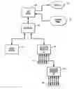 Fig. 01 - Multimedia Device Integration System