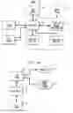 Fig. 02 - Multimedia Device Integration System