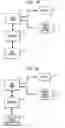 Fig. 03 - Multimedia Device Integration System