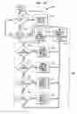 Fig. 16 - Multimedia Device Integration System