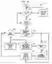 Fig. 17 - Multimedia Device Integration System