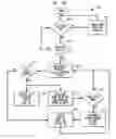 Fig. 19 - Multimedia Device Integration System