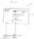 Fig. 25 - Multimedia Device Integration System