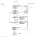 Fig. 33 - Multimedia Device Integration System