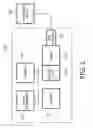 Fig. 02 - Socket Assembly