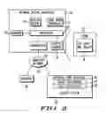 Fig. 03 - Method for use with a wireless communication device for facilitating tasks using images and selections
