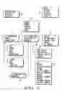 Fig. 04 - Method for use with a wireless communication device for facilitating tasks using images and selections